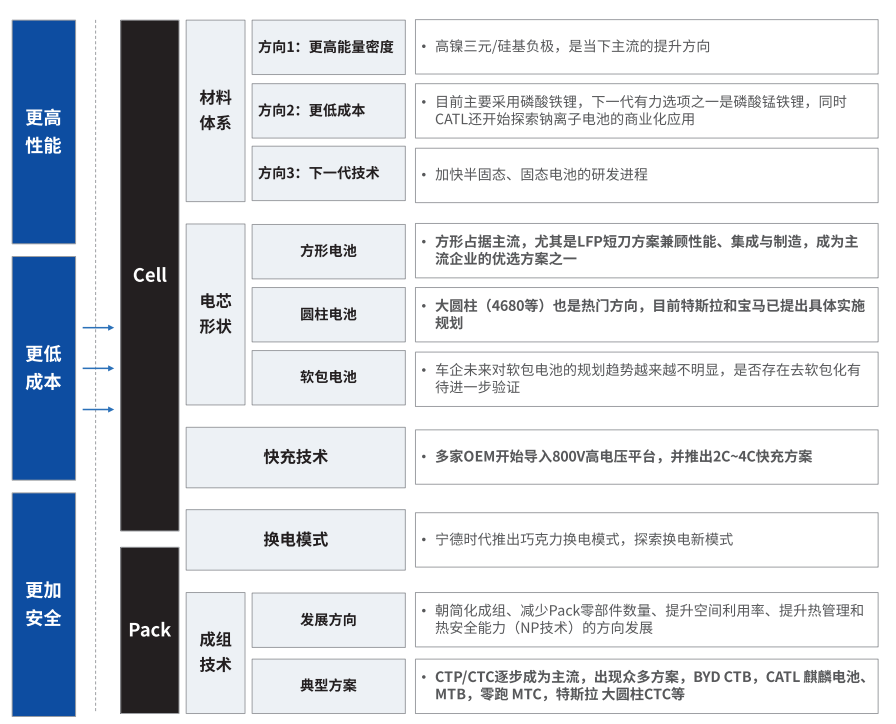 渭南蔡司渭南X射线显微镜